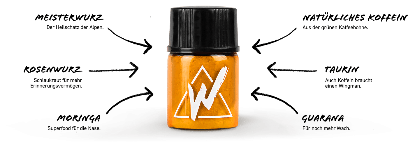 Wildkraut Energy Sniff