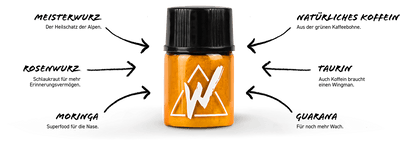 Wildkraut Energy Sniff