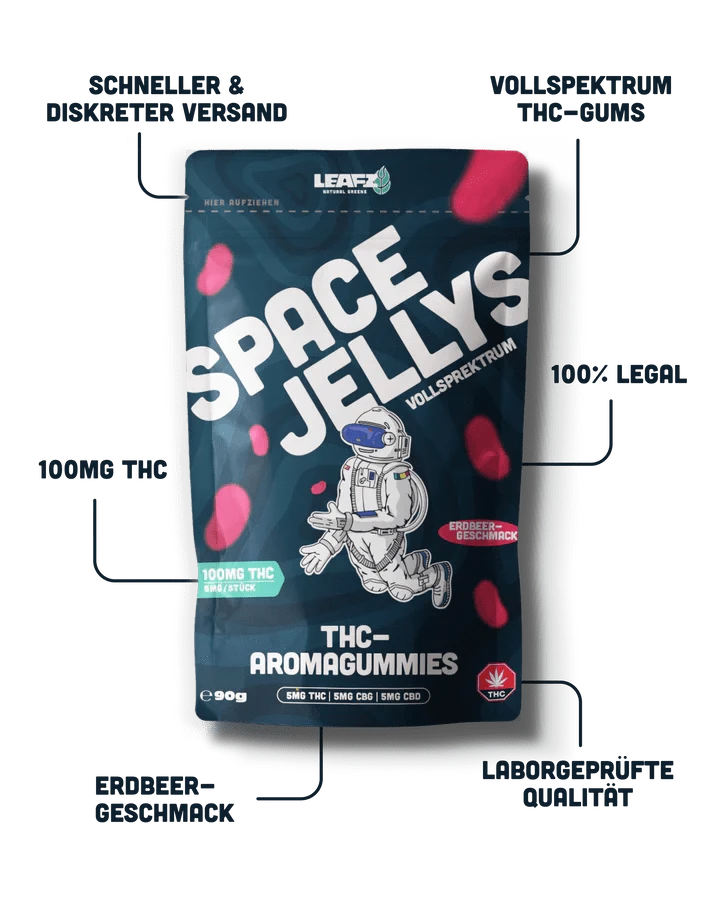 THC Gummies
