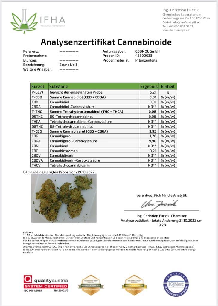 CBG Blüte Skunk No. 1 - Analysezertifikat 