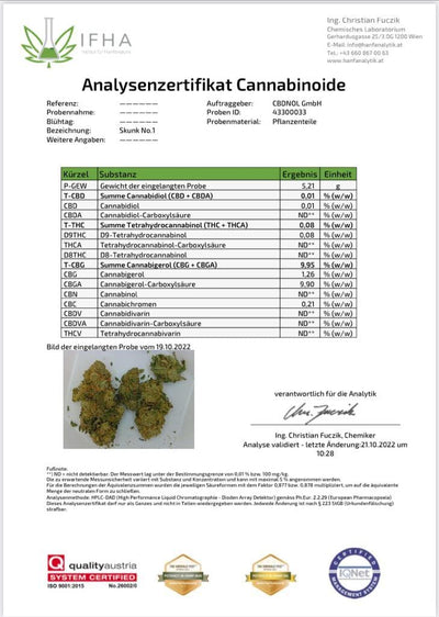 CBG Blüte Skunk No. 1 - Analysezertifikat 