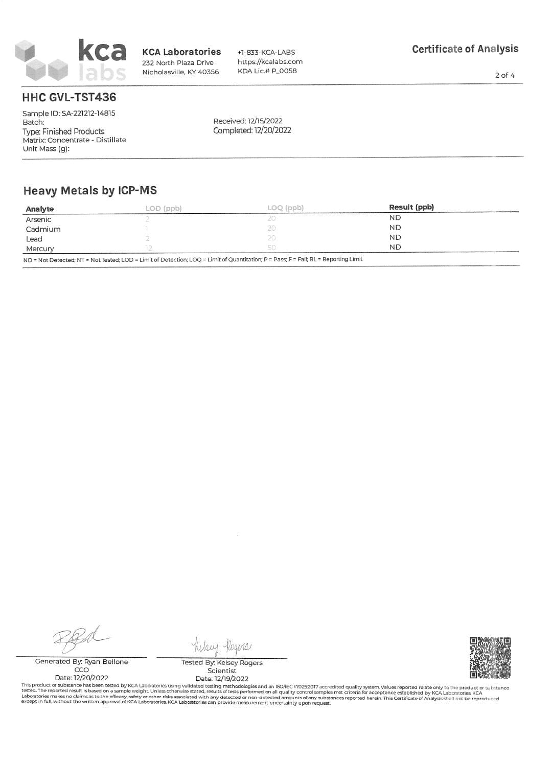 HHC Destillat - Schwermetalle 