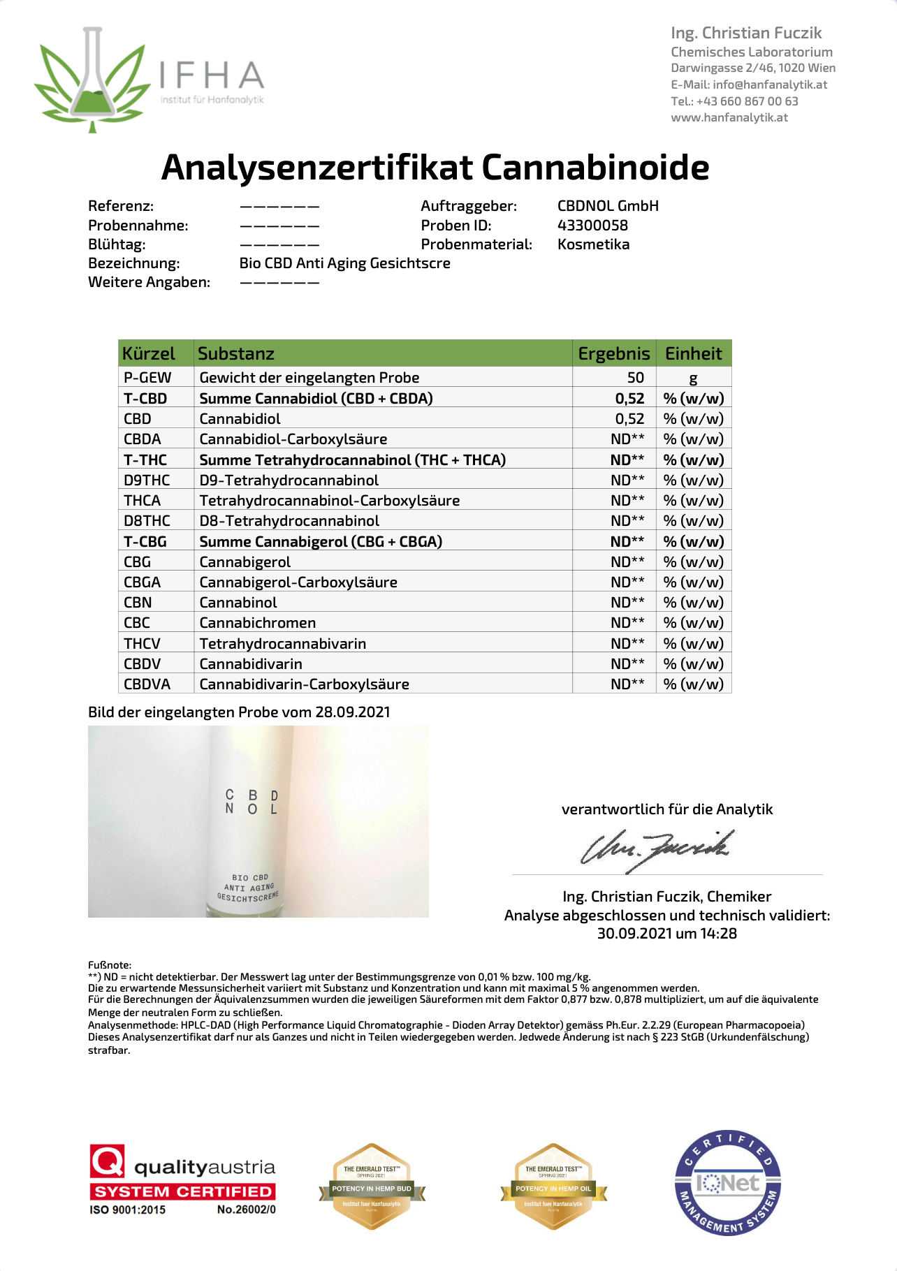 CBD Creme